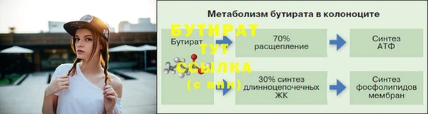 jwh Санкт-Петербург